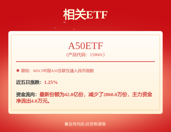 威力财 马斯克，突发！
