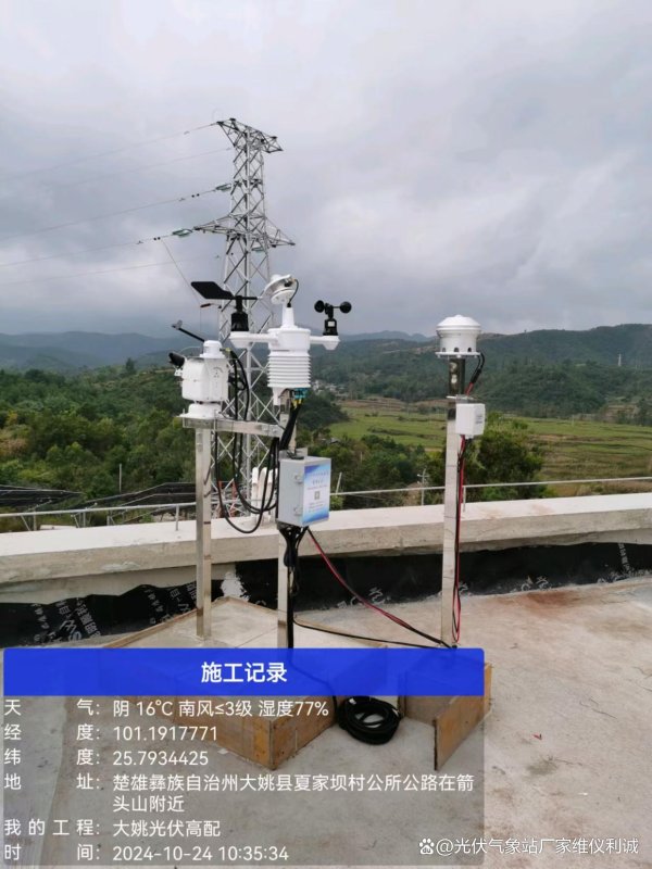 天金策略 安装光伏气象站同时安装灰尘监测系统的好处有哪些