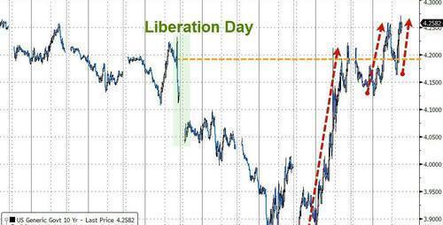 睿迎网 金钟：两年内让美国人重新“进厂拧螺丝”？特朗普可没那么多时间