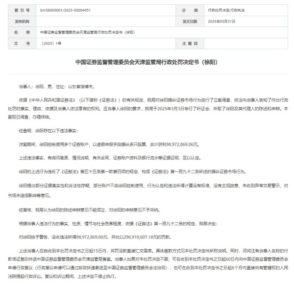 易倍策略 徐阳操纵证券市场违法获利9897.29万被“没一罚三”